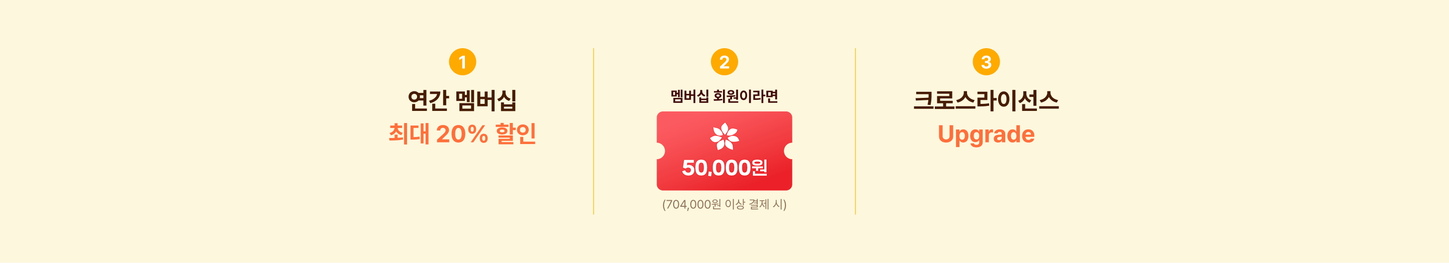 이벤트